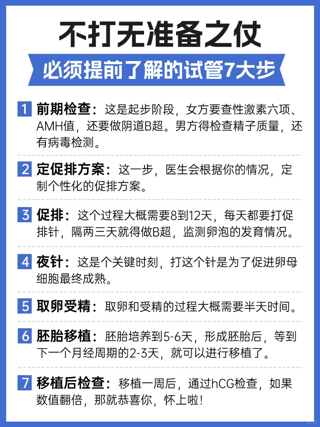 试管助孕：做好前期准备，成功之路更顺畅